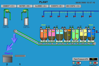 Bin Fill Screen